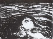 Love Edvard Munch